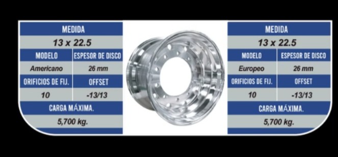 ARO 13.00X22.5   ALUMINIO  MANUT TIPO EUROPEO 26MM 10 HUECOS